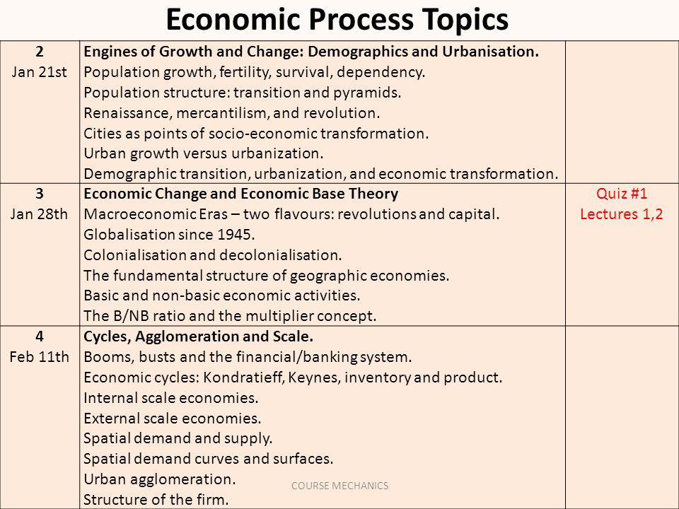 An analysis of the topic of the economic structure changes